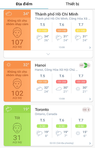 CHẤT LƯỢNG KHÔNG KHÍ Ở TP.HCM VÀ HÀ NỘI ĐANG Ở MỨC ĐÁNG BÁO ĐỘNG!!!