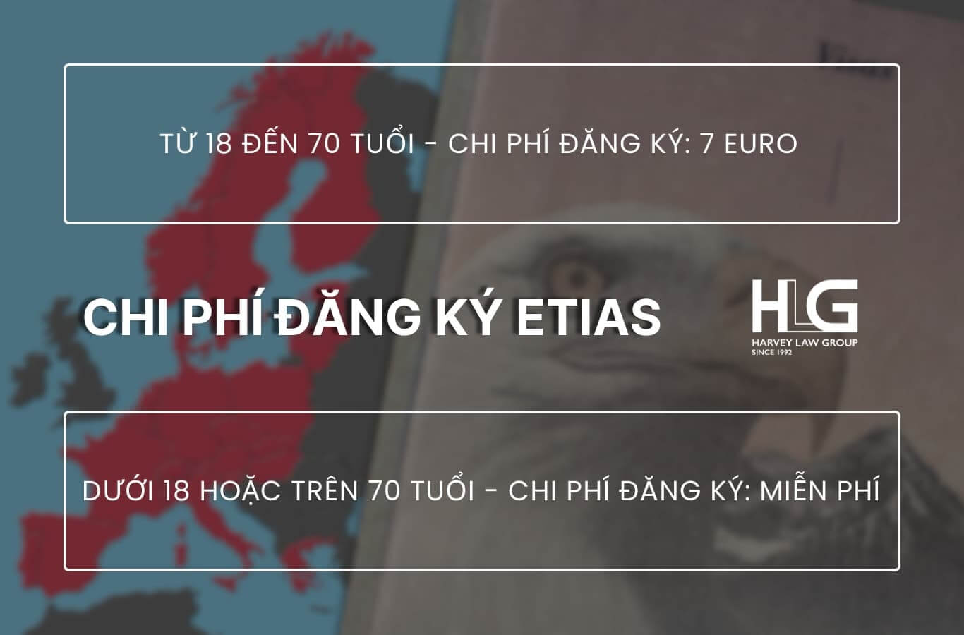 Hệ thống ETIAS là gì? Nhập cảnh Châu Âu 2023