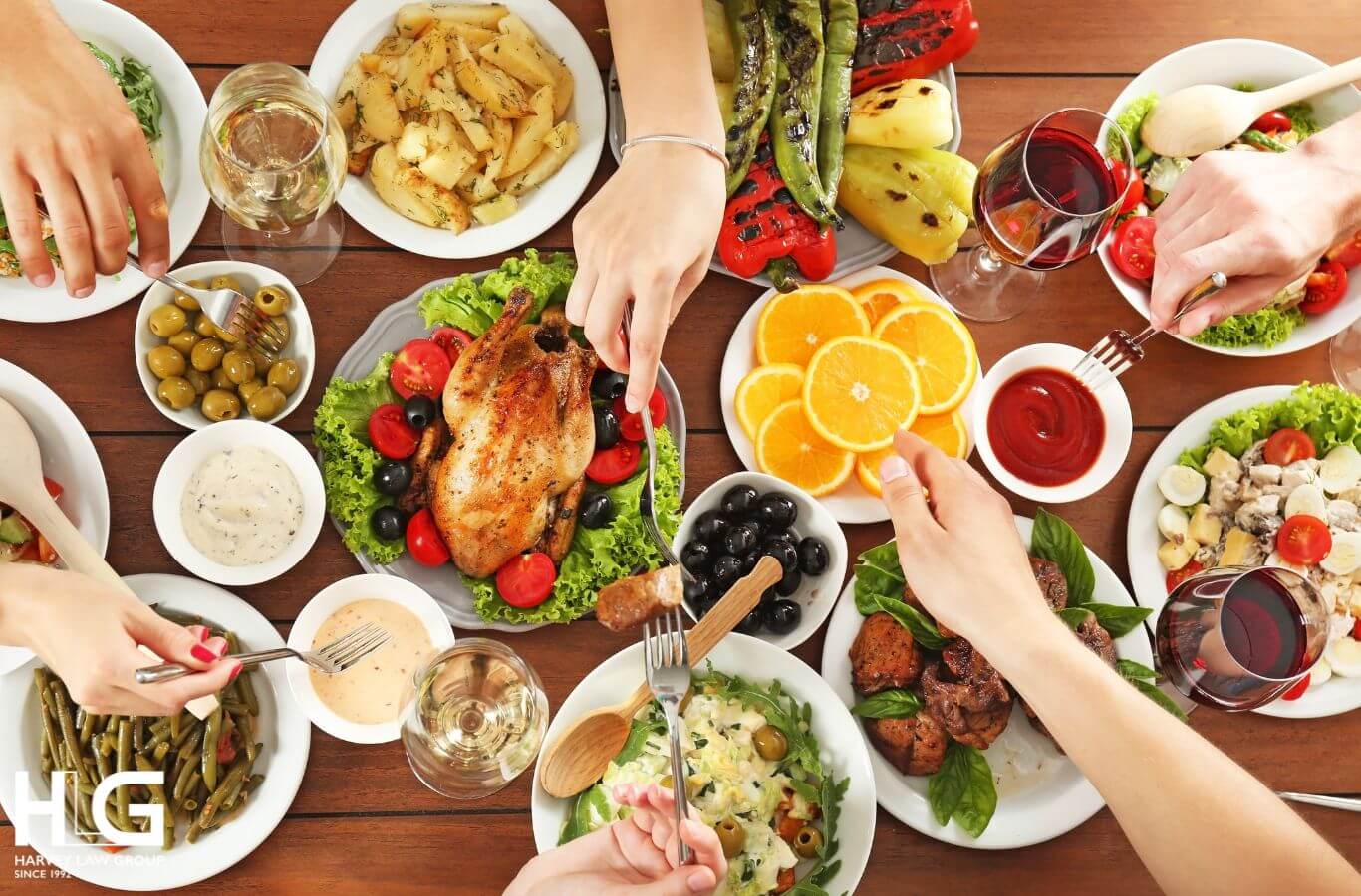 Ảnh2. chi phí sống ở mỹ