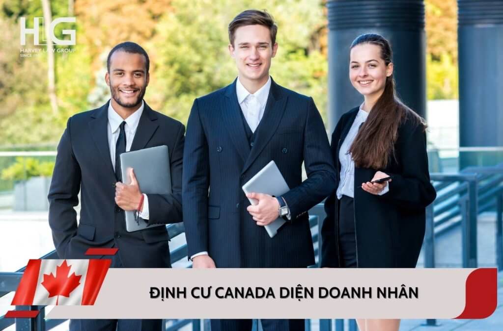 Định cư Canada diện doanh nhân: Điều kiện, quy trình thủ tục