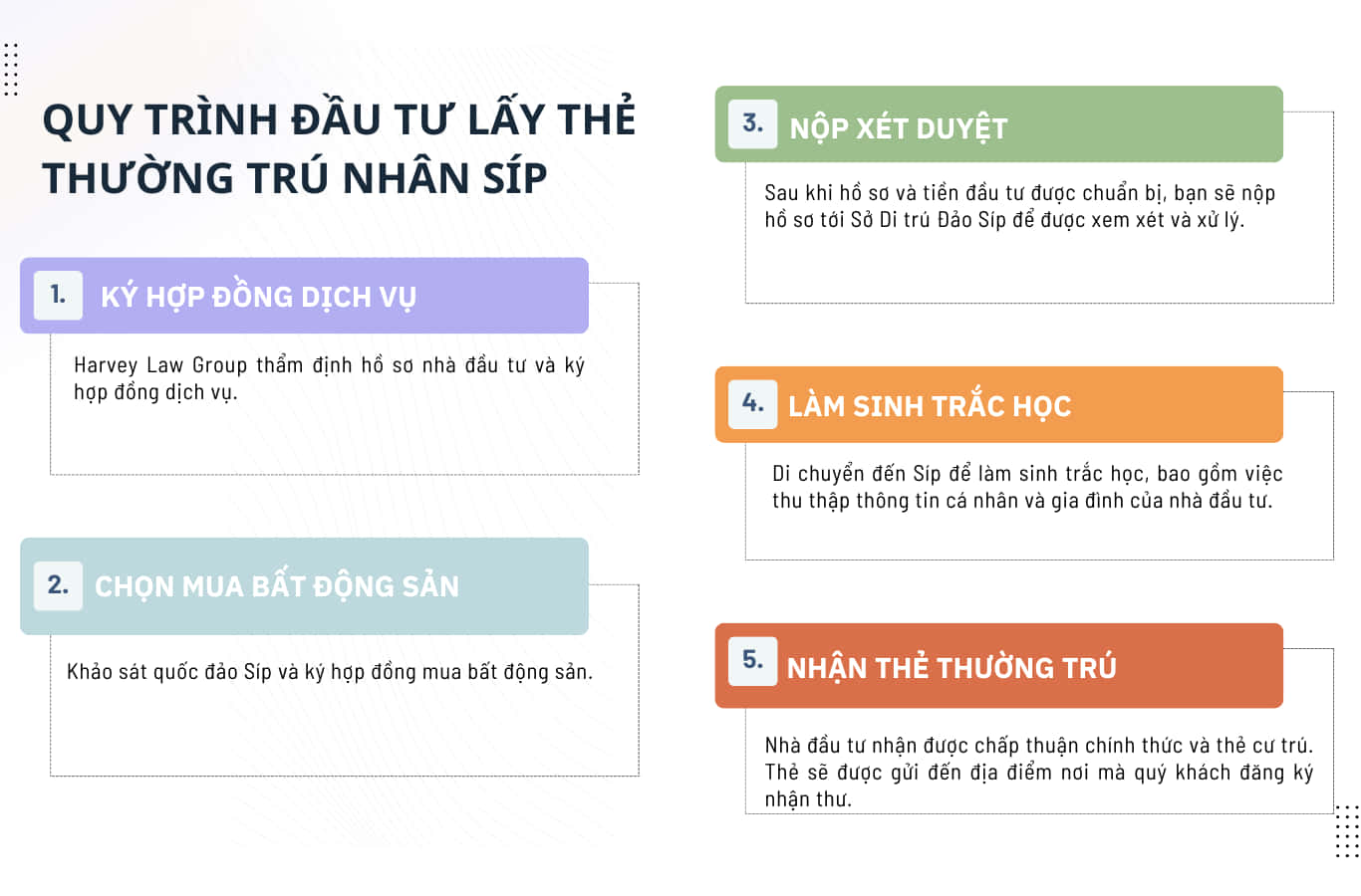 cách lấy thẻ pr síp 3