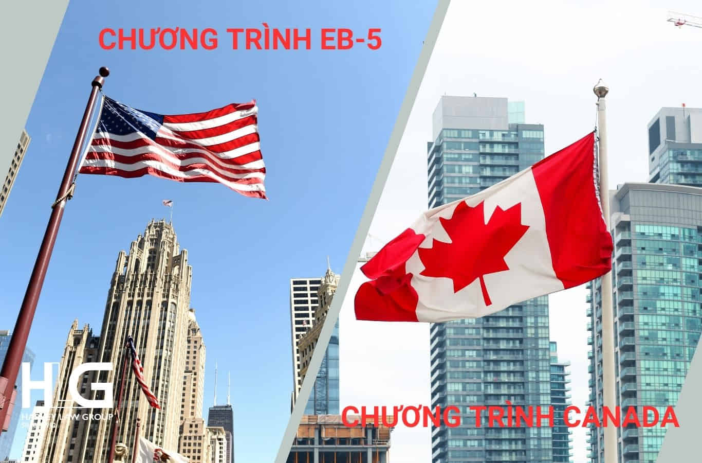 EB-5 được ban hành để cạnh tranh với đầu tư định cư tại Canada