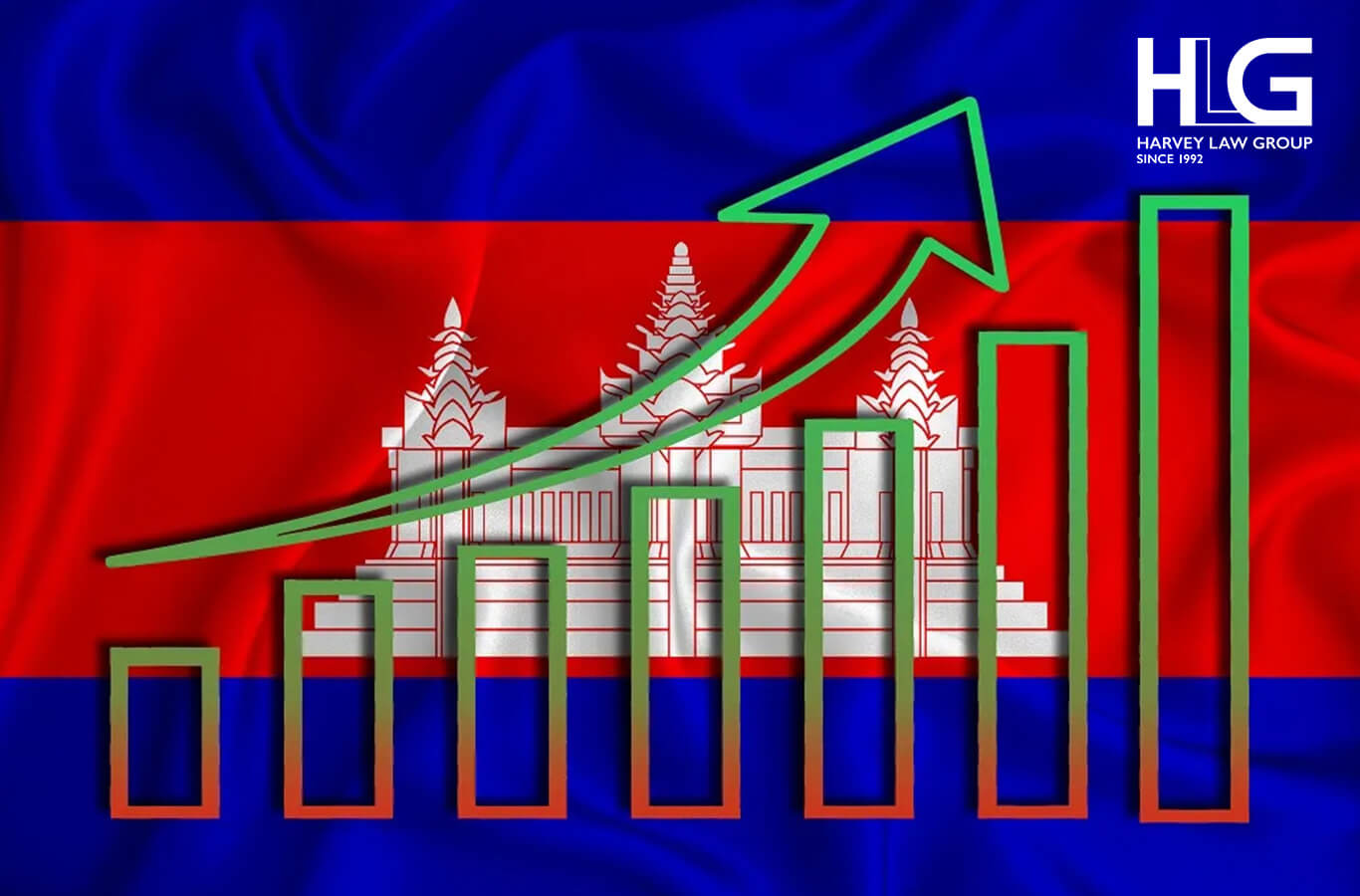 Ông Harvey tin rằng trong tương lai, thị trường Campuchia sẽ còn phát triển hơn nữa