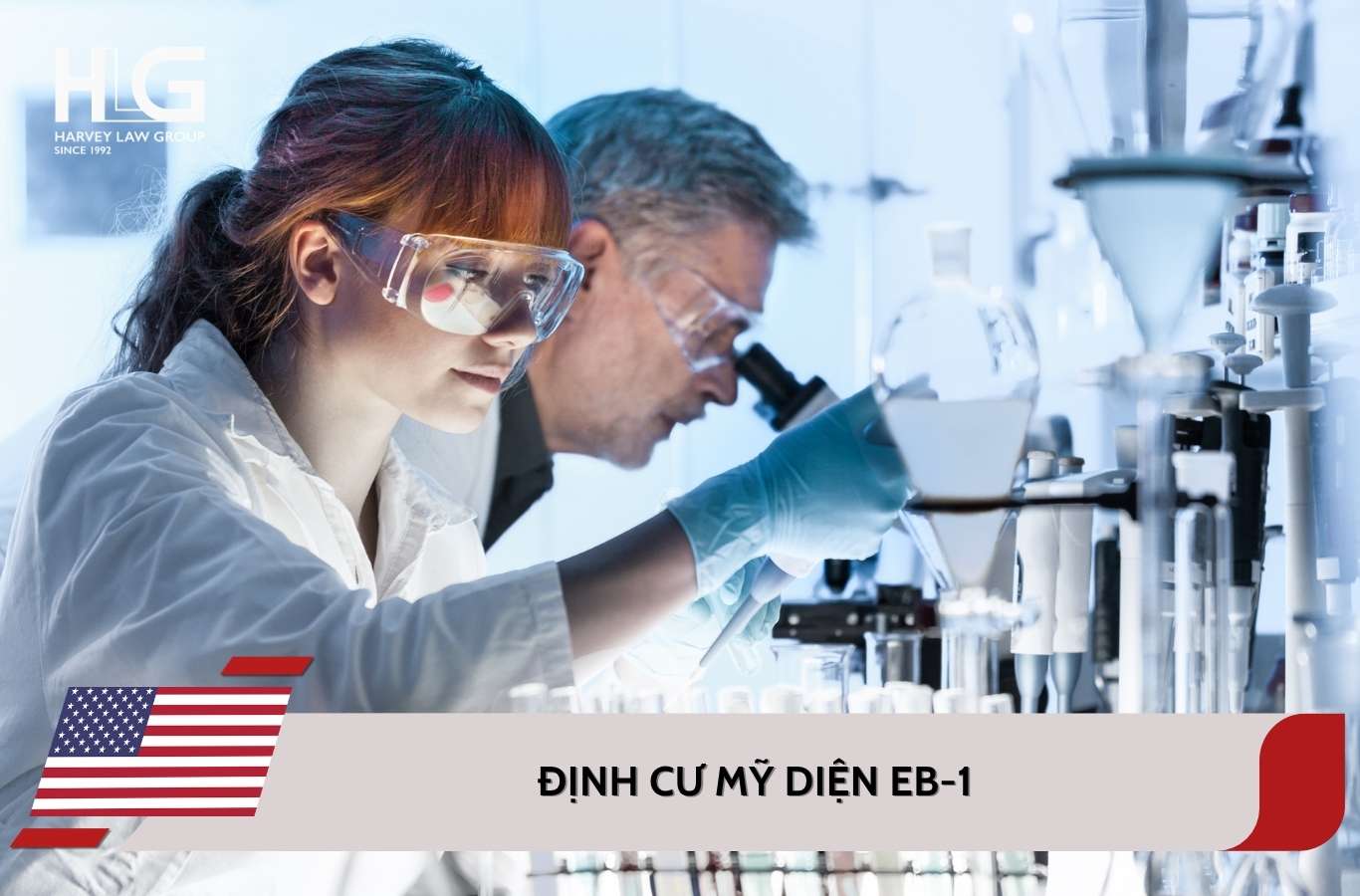 Định cư Mỹ diện EB-1: Điều kiện, chi phí và quyền lợi cho nhân tài