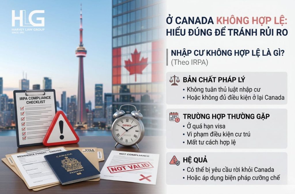 Đây là tình trạng một người ở Canada nhưng không còn tư cách cư trú hợp lệ