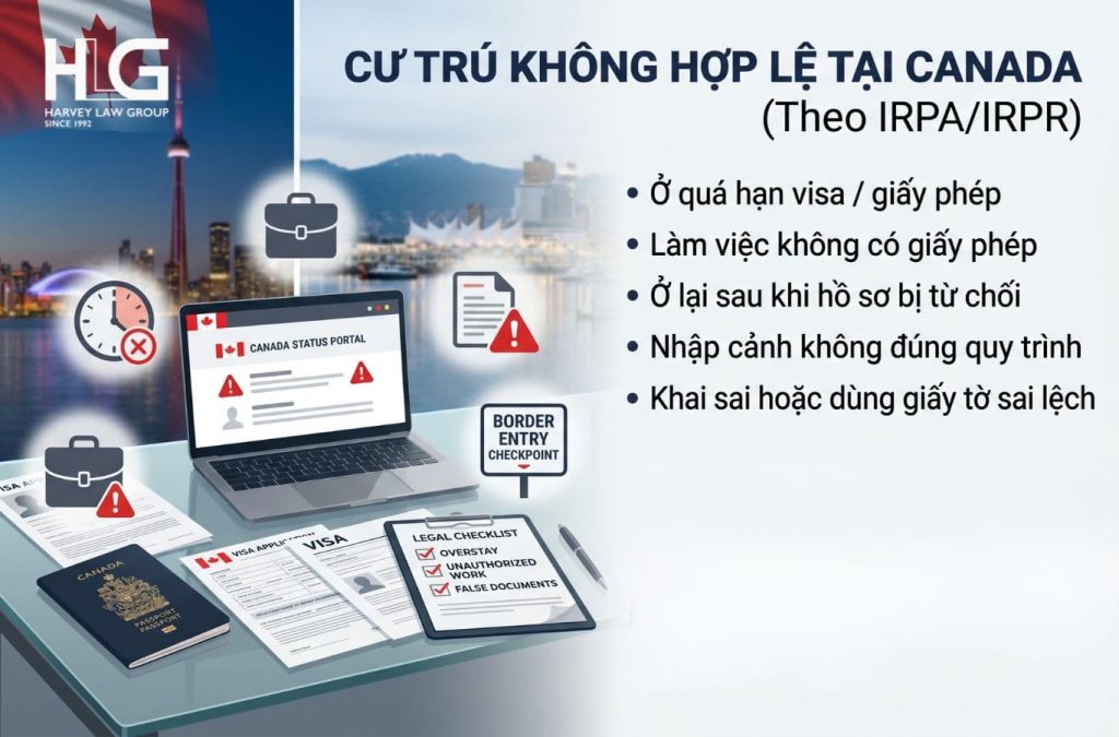 Các hình thức bị xem là cư trú bất hợp pháp tại Canada