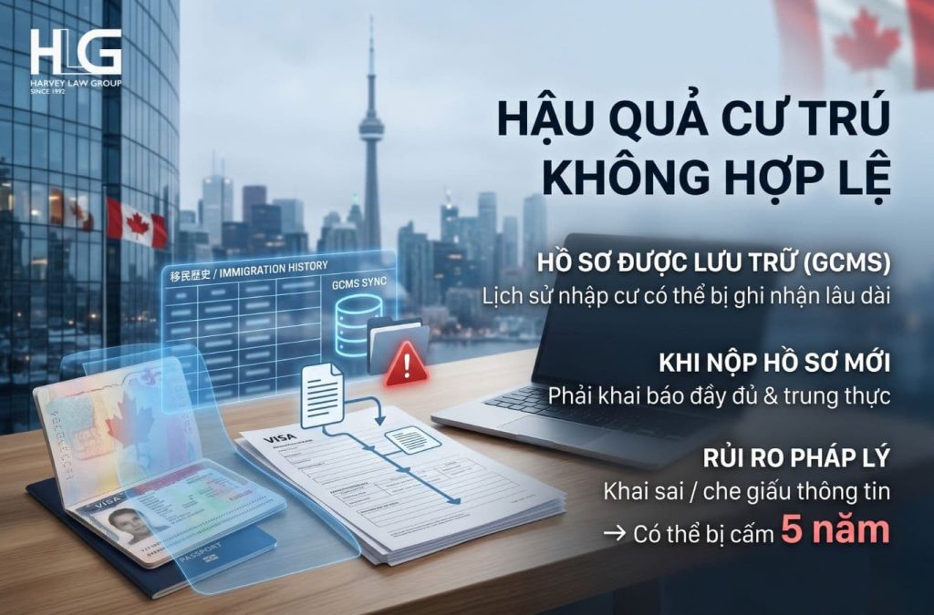 Đương đơn cần khai báo trung thực các thông tin liên quan đến lịch sử nhập cư