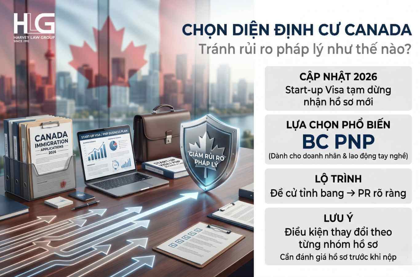 BC PNP là lựa chọn dành cho doanh nhân