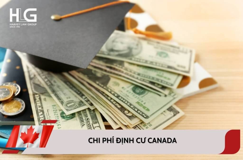 Chi phí định cư Canada mới nhất năm 2025