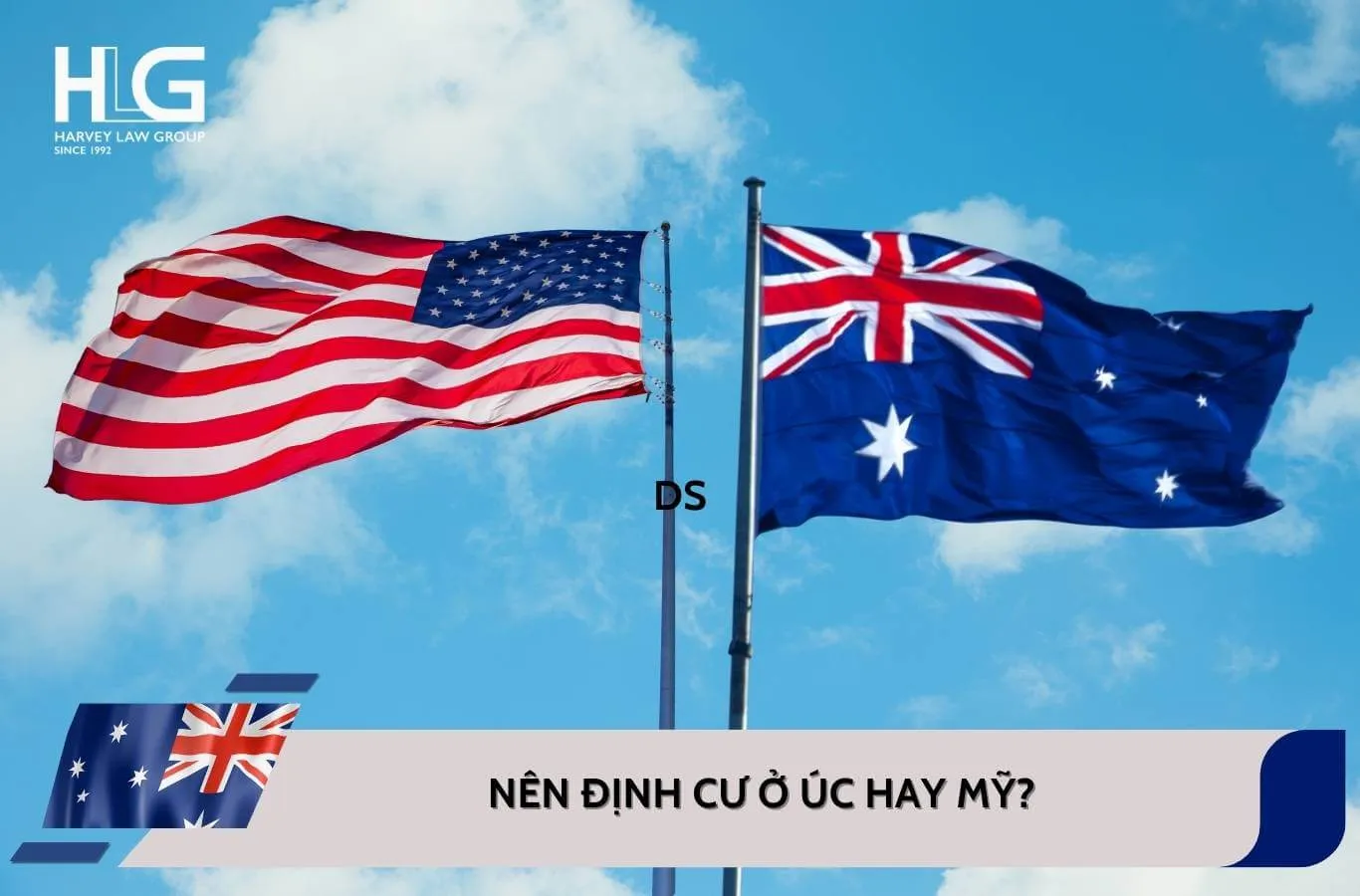 Nên định cư ở Úc hay Mỹ? So sánh 9 tiêu chí quan trọng cần nắm