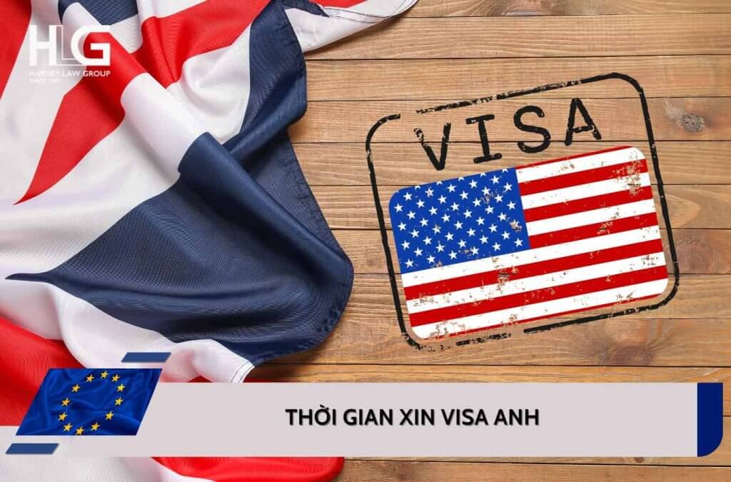 Thời gian xin visa Anh 2026